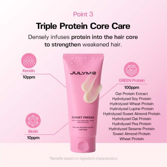 JULYME Woody & Musk Perfume Recovery Butter Hair Mask 150 ml  (1).jpg