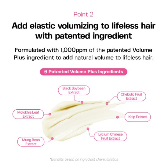 JULYME Woody & Musk Perfume Recovery Butter Hair Mask 150 ml  (2).jpg