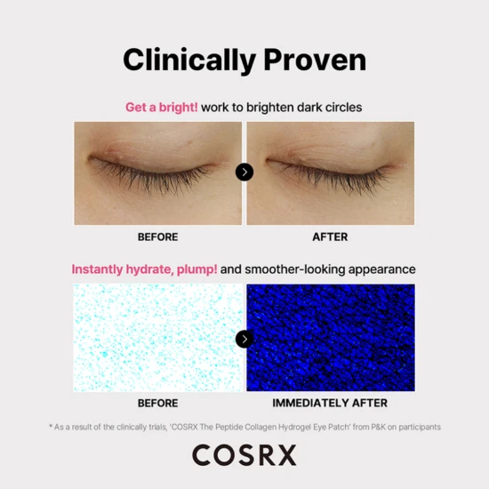 COSRX The Collagen Hydrogel Eye Patch – hydrożelowe płatki pod oczy z kolagenem i peptydami, 60 szt.  (2).jpg