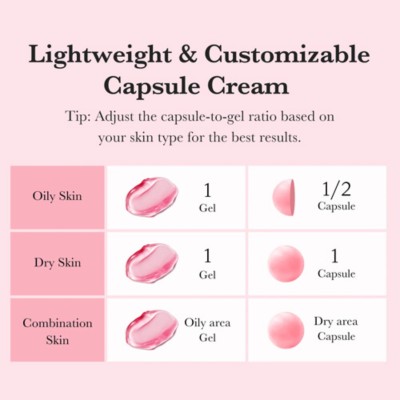 _MEDICUBE TXA Niacinamide Capsule Cream 50 ml - krem kapsulkowy na przebarwienia (1).jpg